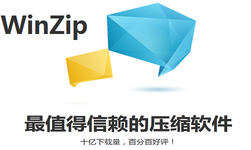 WinZip快速压缩性能